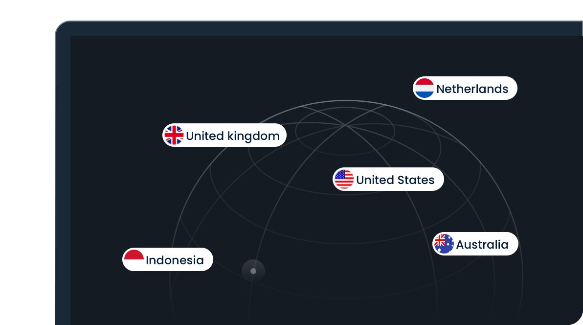 Global Proxy Coverage